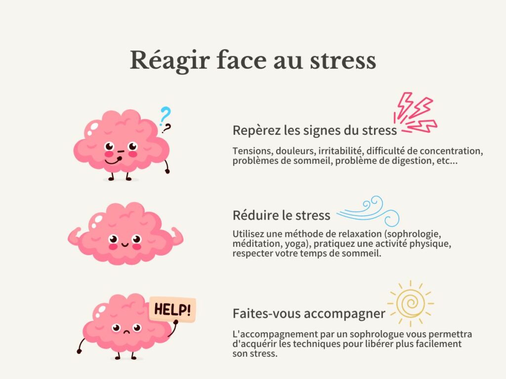 Réagir face aux 3 étapes du stress